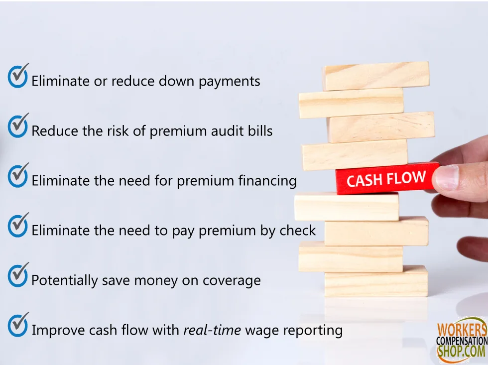 Zero down workers compensation insurance- No deposit.